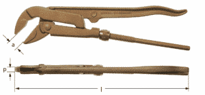 Swedish Pliers