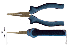 Round nose pliers